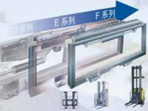 屬具 側移器 55F系列側移器